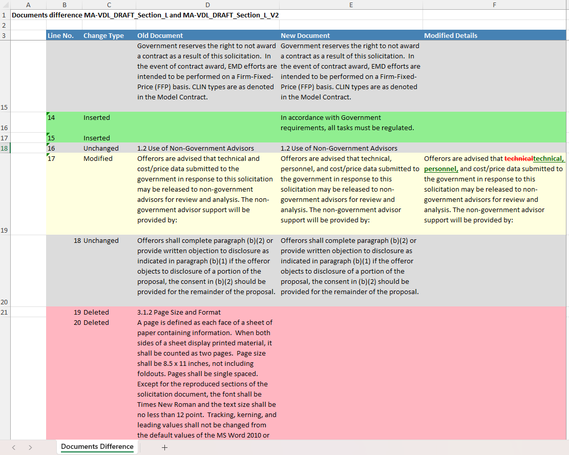 Compare differnt versions of the same document — RFP and generates a color-coded differnce Excel report